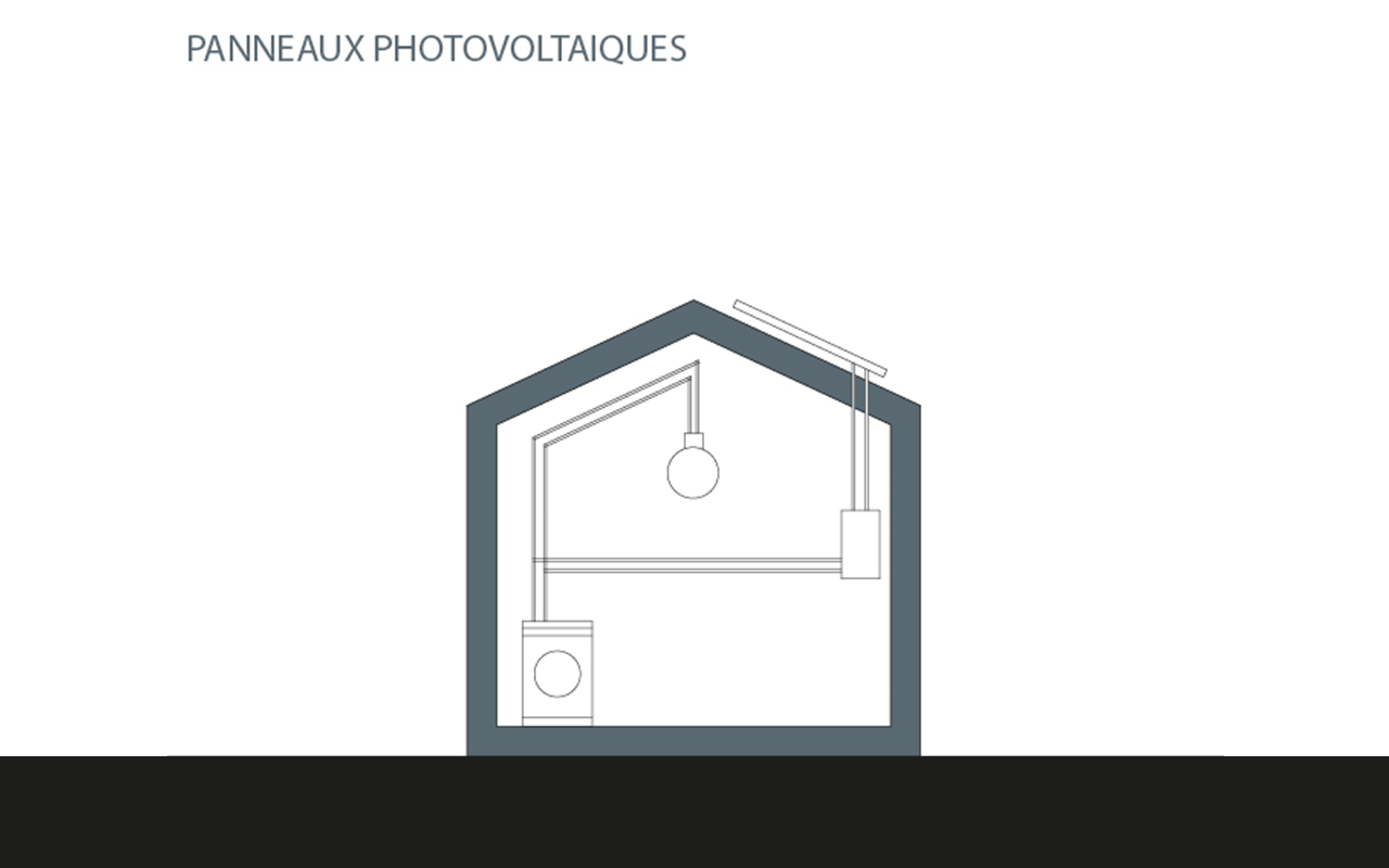 panneaux-photovoltaiques_bepos_demi_page Panneaux photovoltaïques